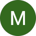 MaryEd